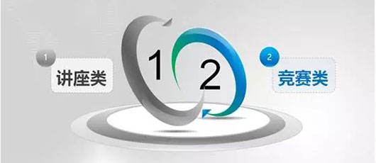 【教研動(dòng)態(tài)】2015中學(xué)部教學(xué)研討月——預(yù)告篇